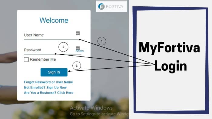 MyFortiva-Login